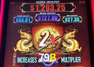 Desvendando o Mundo dos Jogos Virtuais na 79B